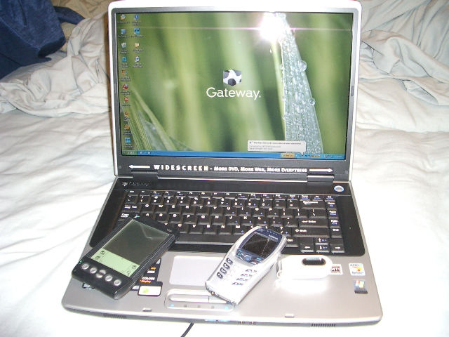 examples of technology